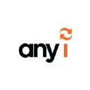 anyimedia.com