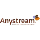 anystream.com