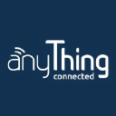 anything-connected.com