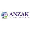 anzakglobalfinance.com