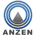anzendata.com