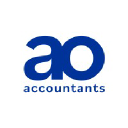AO Accountants in Elioplus
