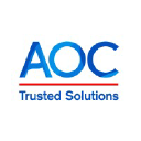 aoc formulations