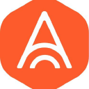 Aofex