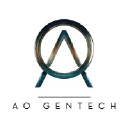aogentech.com