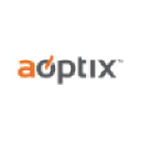 aoptix.com