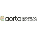 Aorta Business Intelligence