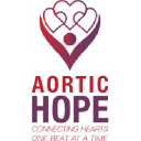 aortichope.org