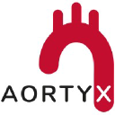 aortyx.com