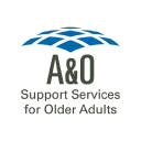 aosupportservices.ca