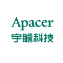 apacer.com