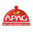 apag.com.pk
