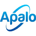 apalo.co.uk