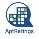 apartmentratings