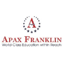 apaxfranklin.com