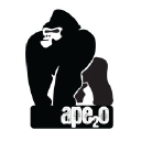 ape2o.com