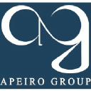 apeiro-group.com