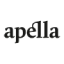 apella.com.pl