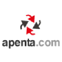 apenta.com