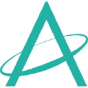 aperiatech.com