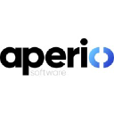 aperiosoftware.com