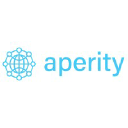 aperity.com