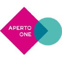 aperto-one.com