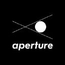 aperture.com