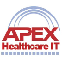 APEX Healthcare IT on Elioplus