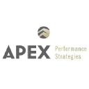 Apex Performance Strategies