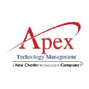 Apex Technology Management in Elioplus