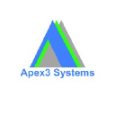 Apex3 Systems LLC in Elioplus