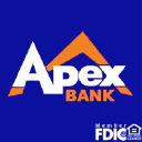 apexbank.com