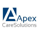 apexcaresolutions.com