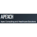 apexch.com