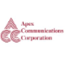 Apex Communications