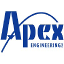 apexes.co.uk