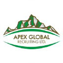 apexglobalrecruiting.com