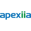 apexiia.com