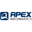 apexinformatics.com