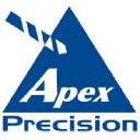 apexprecision.ca