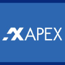 apexr.com