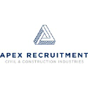 apexrecruitment.co.nz