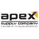 Apex Supply Company