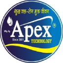 apextechnology.co.in