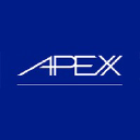 apexx.graphics