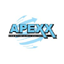 apexxsa.com
