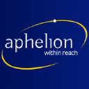 Aphelion