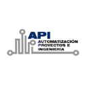 api-automatizacion.com