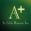 apluscablerunners.com